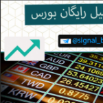 تحلیل نمادهای بورسی - کانال تلگرام